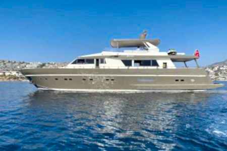 Bodrum Tekne Kiralama