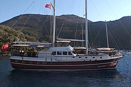 Bozburun Tekne Kiralama