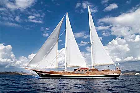 Bodrum Tekne Kiralama