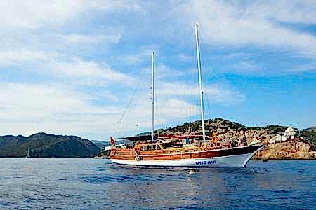 Fethiye Tekne Kiralama