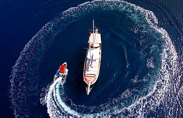 Fethiye Tekne Kiralama